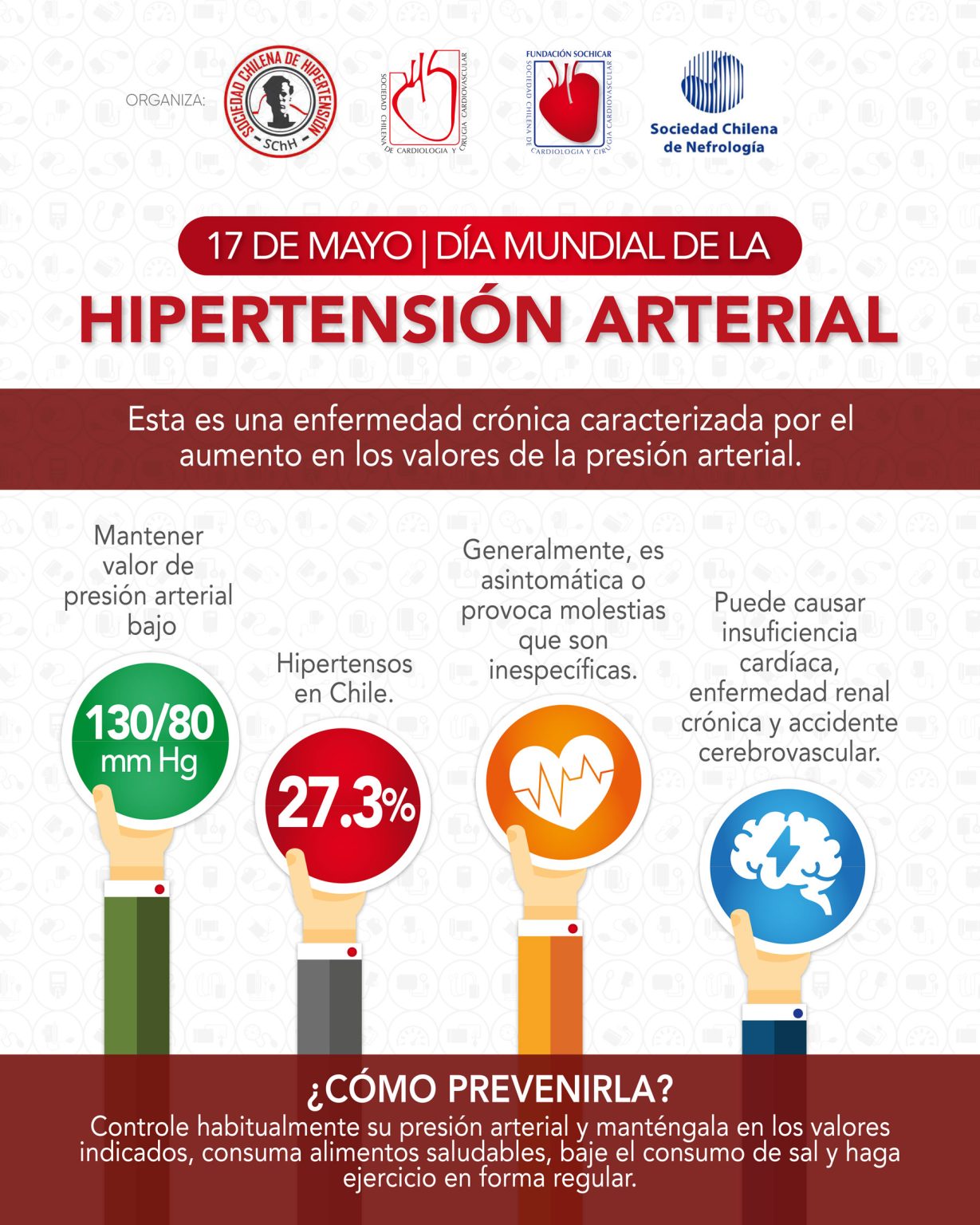 17 De Mayo | Día Mundial De La Hipertensión Arterial – Sociedad Chilena ...